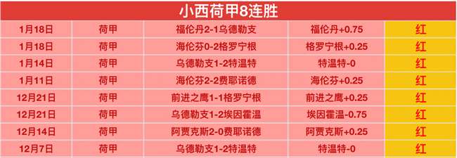 激情对决,免费观战,华盛顿奇才,乐鱼体育登录入口,乐鱼体育平台,乐鱼体育注册网址,乐鱼体育app,乐鱼体育官网,乐鱼体育网站,乐鱼体育网页版