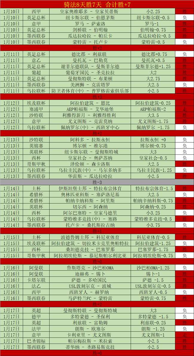 郑钦文澳网,女单赛事遗,憾止步次轮,乐鱼体育登录入口,乐鱼体育平台,乐鱼体育注册网址,乐鱼体育app,乐鱼体育官网,乐鱼体育网站,乐鱼体育网页版