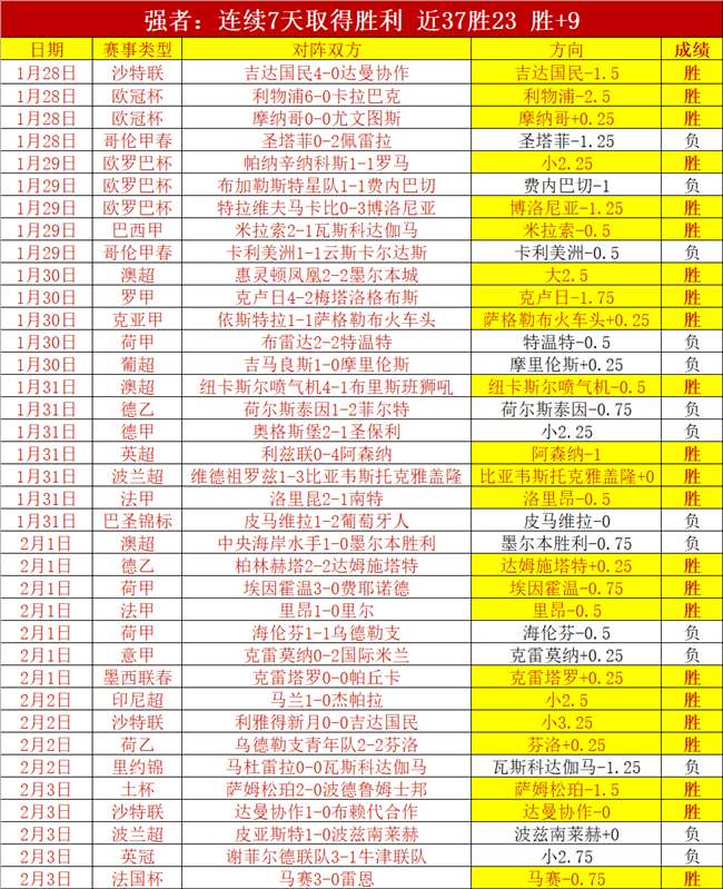 杨鸣连胜再,接再厉,瞄准双冠挑,乐鱼体育登录入口,乐鱼体育平台,乐鱼体育注册网址,乐鱼体育app,乐鱼体育官网,乐鱼体育网站,乐鱼体育网页版