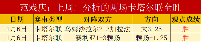 新华社体育,部发布,年全球杰出,乐鱼体育登录入口,乐鱼体育平台,乐鱼体育注册网址,乐鱼体育app,乐鱼体育官网,乐鱼体育网站,乐鱼体育网页版