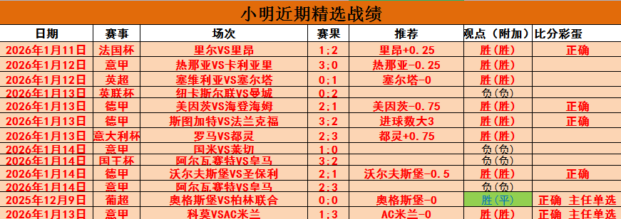 独家解读,日德甲前瞻,波鸿迎战莱,乐鱼体育登录入口,乐鱼体育平台,乐鱼体育注册网址,乐鱼体育app,乐鱼体育官网,乐鱼体育网站,乐鱼体育网页版