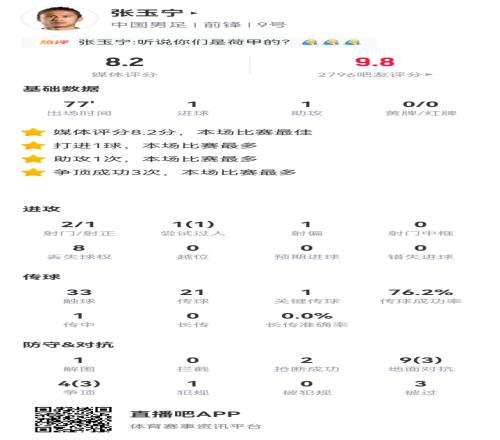 独家解读,日德甲前瞻,波鸿迎战莱,乐鱼体育登录入口,乐鱼体育平台,乐鱼体育注册网址,乐鱼体育app,乐鱼体育官网,乐鱼体育网站,乐鱼体育网页版