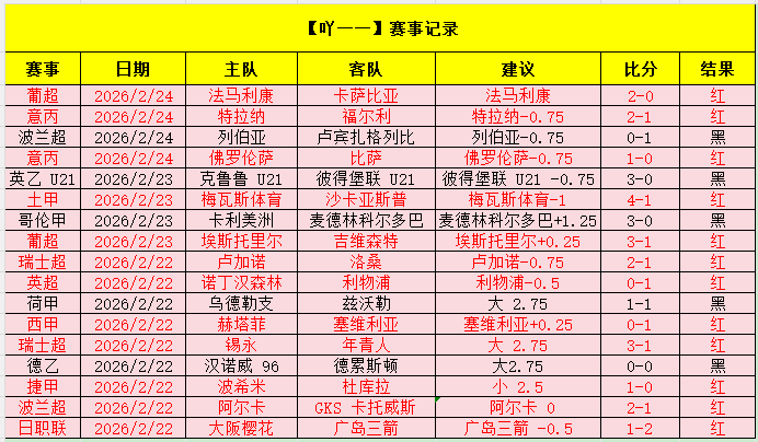 独家爆料,拉齐奥重磅,引进阿贾克,乐鱼体育登录入口,乐鱼体育平台,乐鱼体育注册网址,乐鱼体育app,乐鱼体育官网,乐鱼体育网站,乐鱼体育网页版
