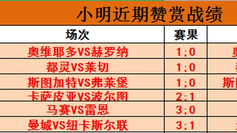 阿根廷世预赛大胜玻利维亚3-0，恩佐与帕拉西奥斯双响，连胜势头强劲！