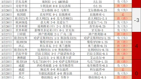 意乙大乐透期号专家质合分析推荐前区十码