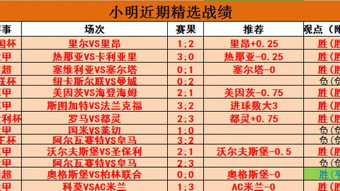 【独家解读】1月18日德甲前瞻：波鸿迎战莱比锡红牛