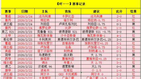 独家爆料：拉齐奥重磅引进阿贾克斯核心中场泰勒，转会金额高达1500万欧元！