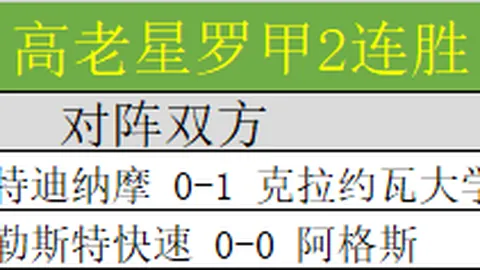 激情对决！意甲巅峰之战：尤文图斯VS拉齐奥，比分揭秘！